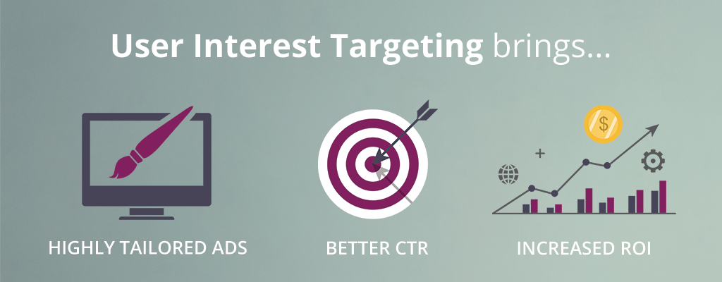 user interest benefits