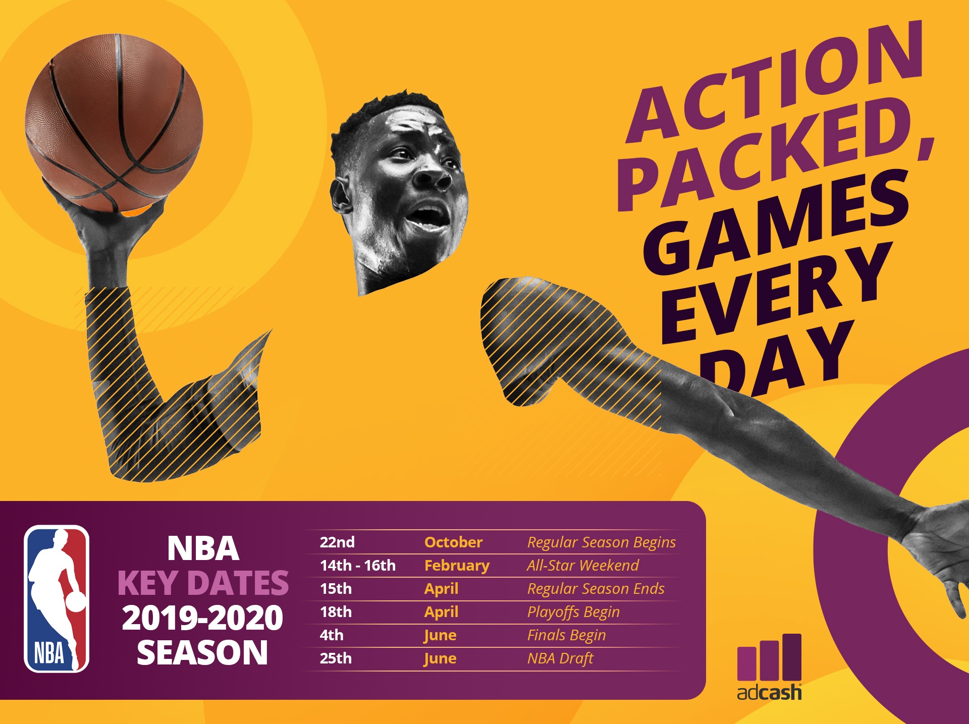 Slam dunk your online advertising game during NBA Adcash