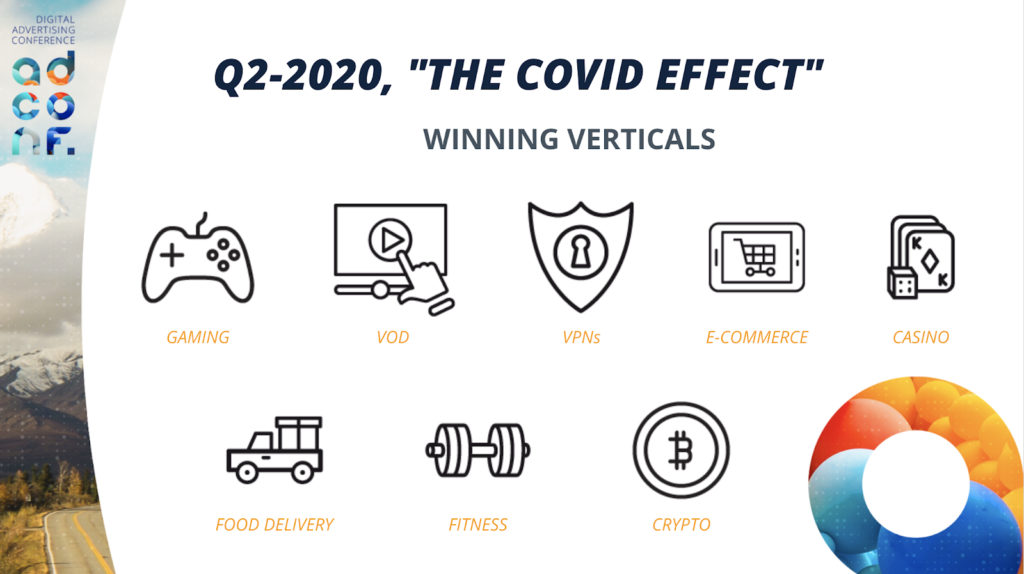 adconf-covid-effect-verticals
