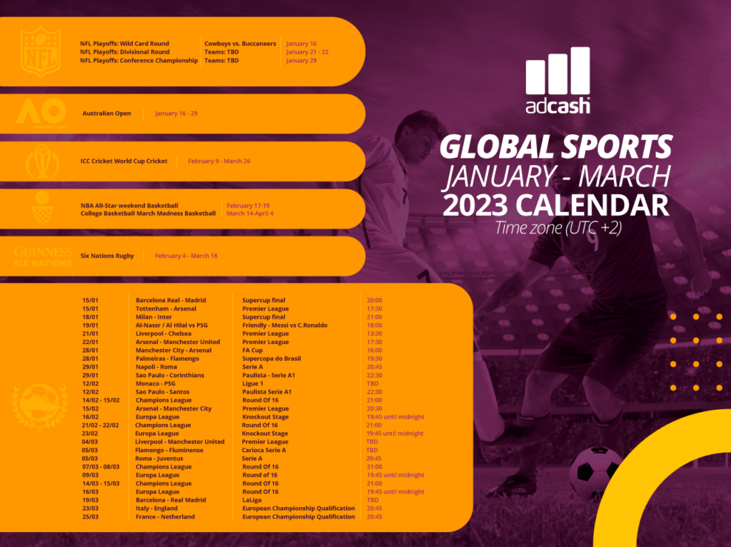 Graphic image showing a list of scheduled sporting events from January to March 2023.