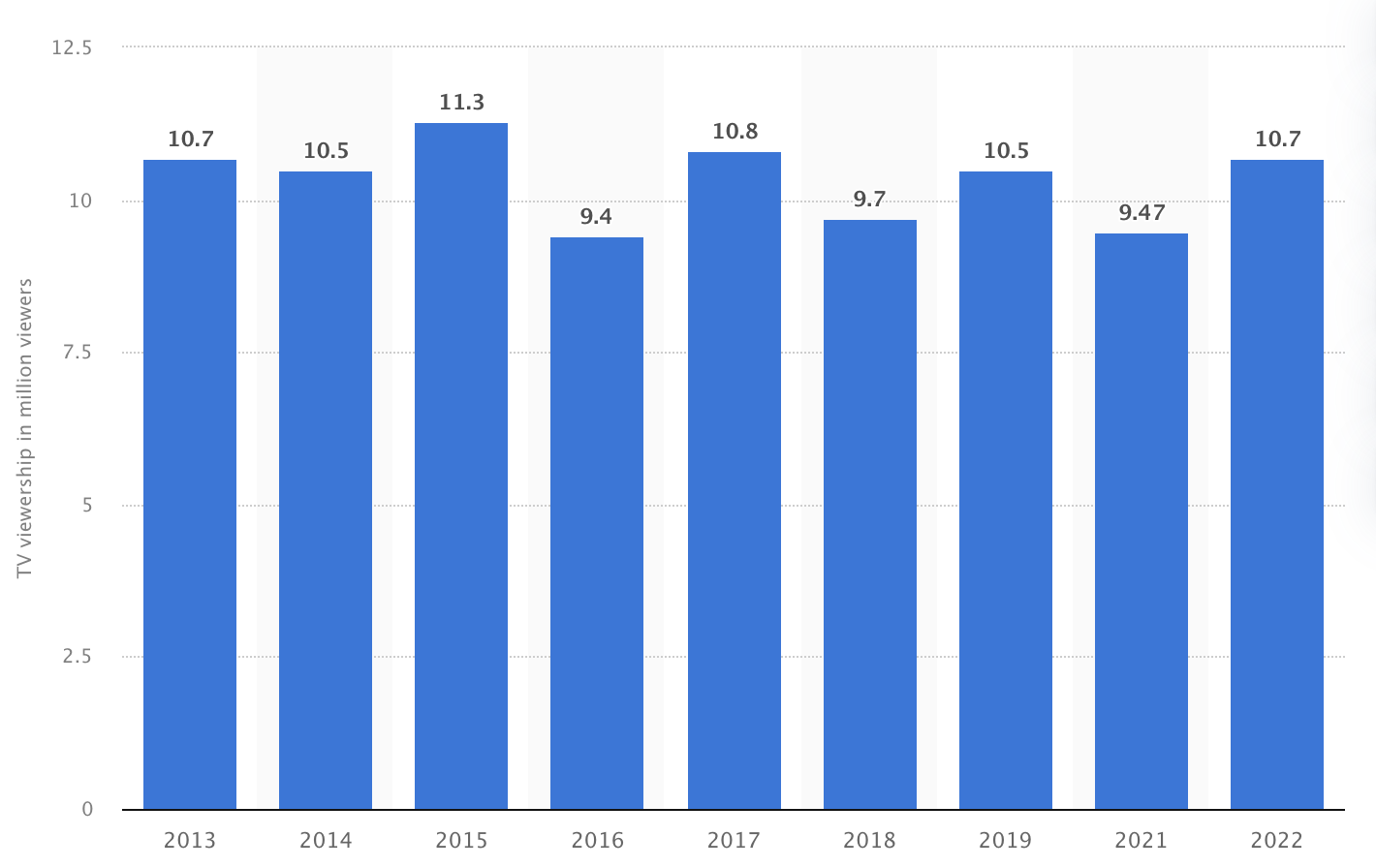 March Madness for Affiliate Marketers Adcash