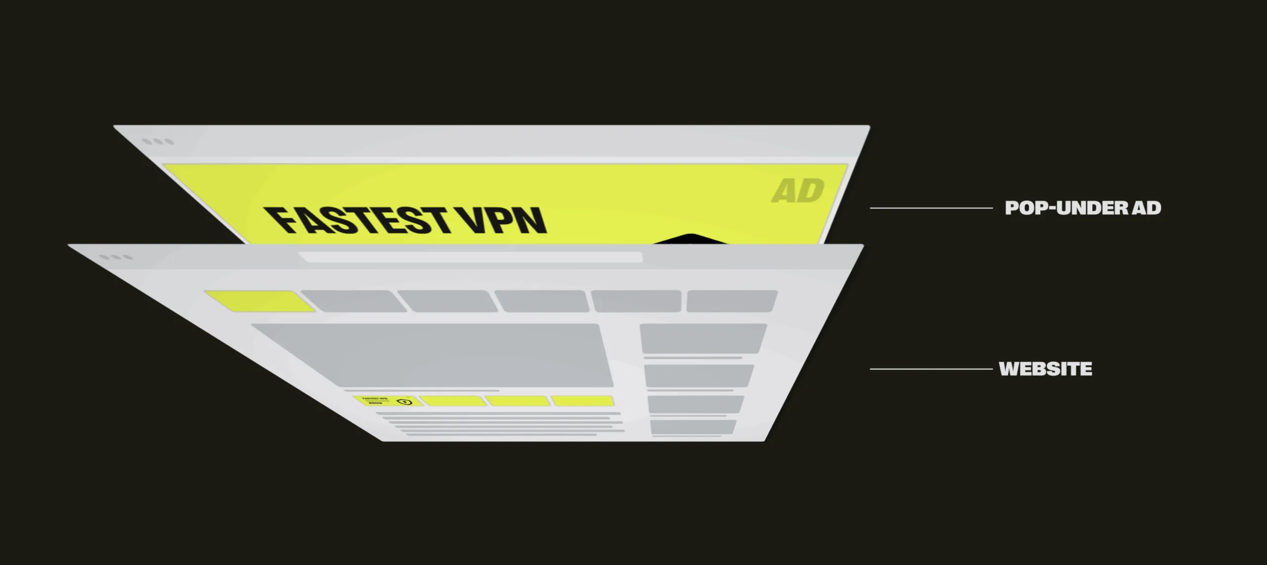 Pop-Under Example on a website