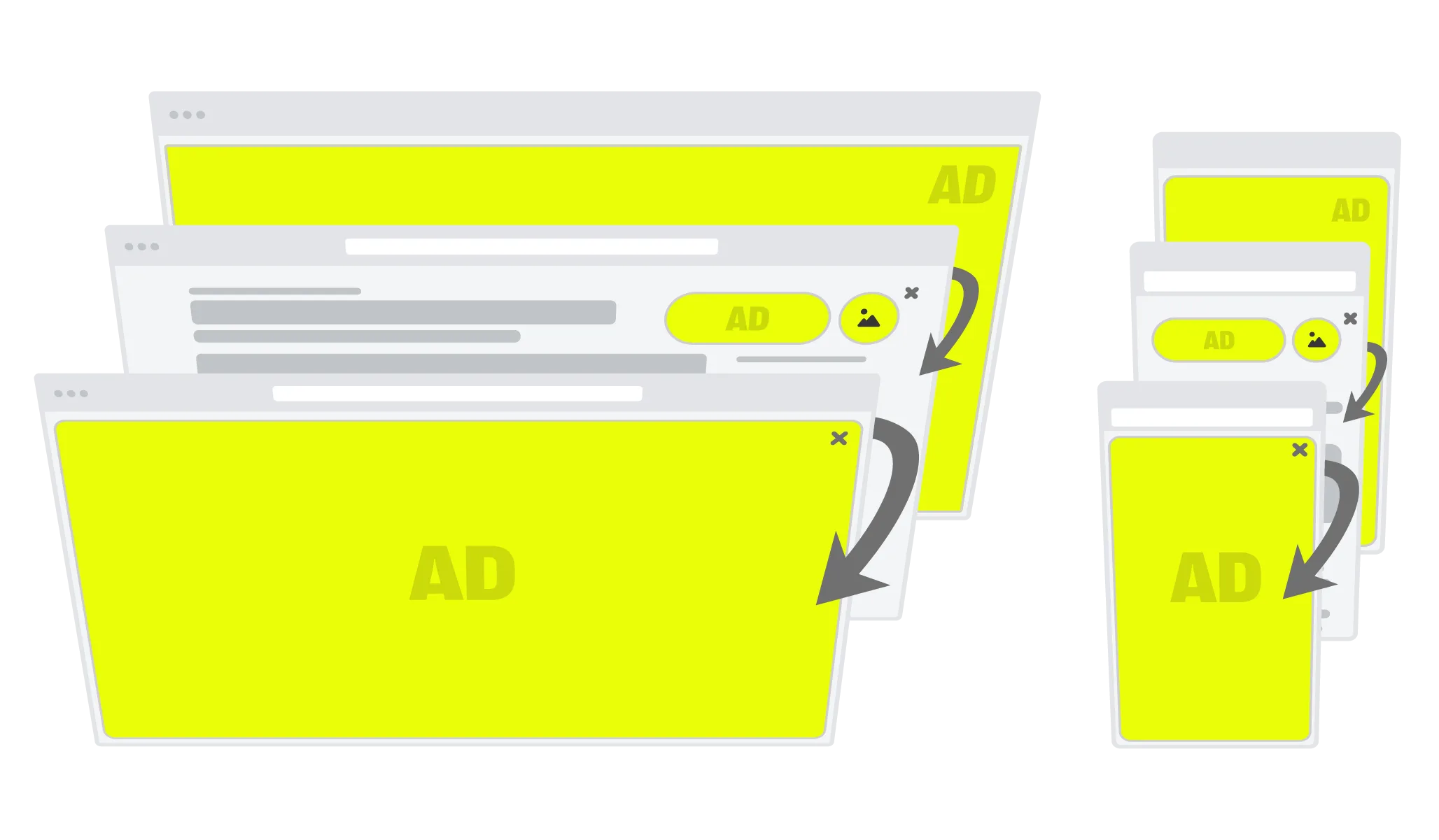 Adcash Autotag