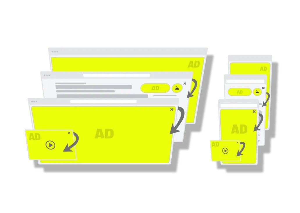 adcash autotag 4-in-1 diagram showing ad format rotation
