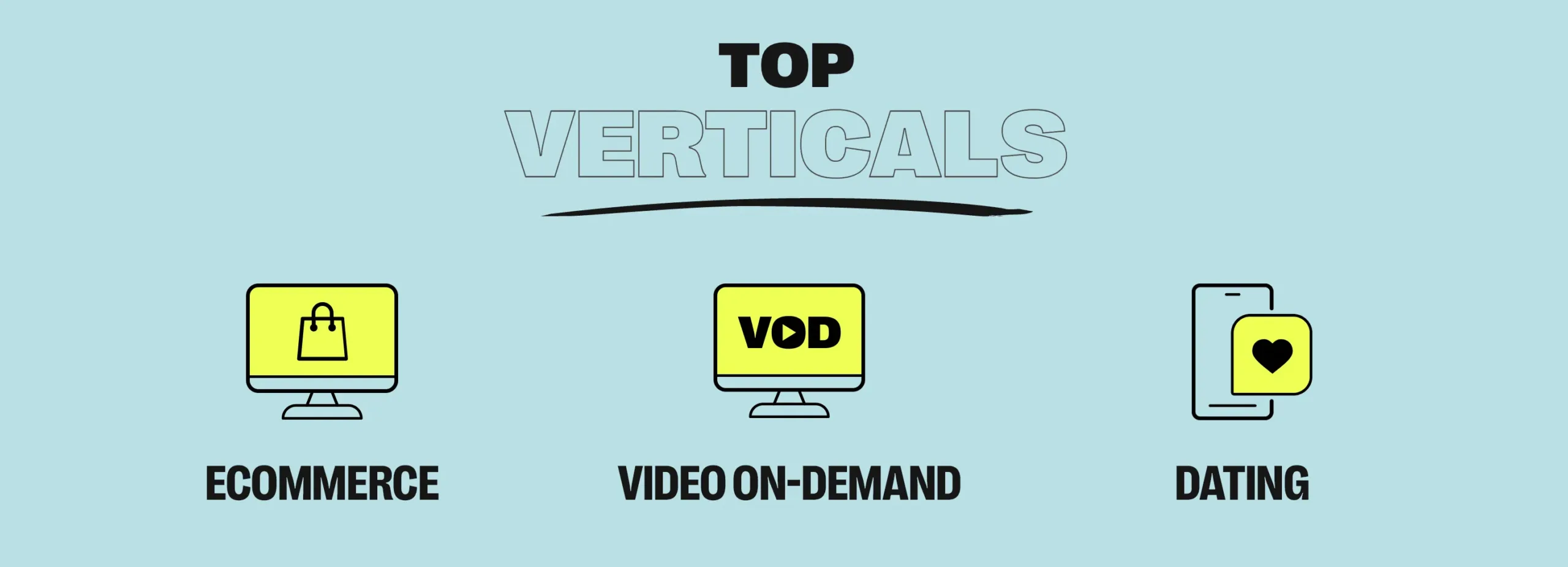 Top Verticals to target for your Halloween marketing ideas