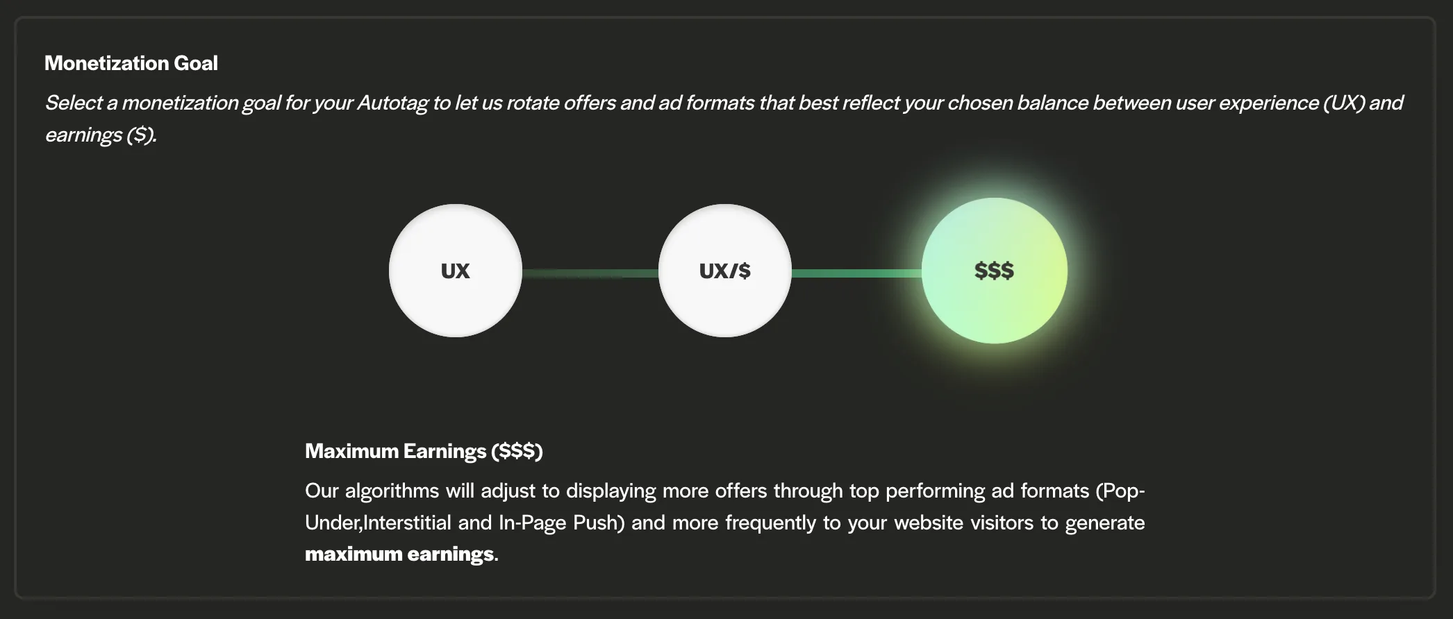 Monetize maximum earning with our algorithm