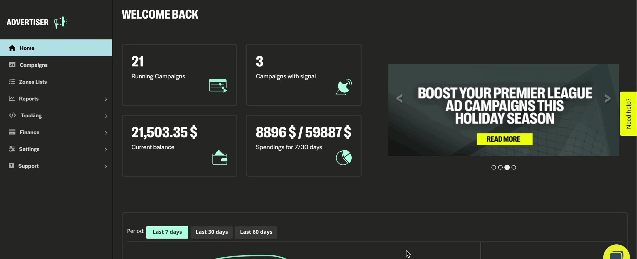 Dark-themed advertiser dashboard displaying campaign statistics, spending metrics, navigation menu, and promotional banner for online advertising management