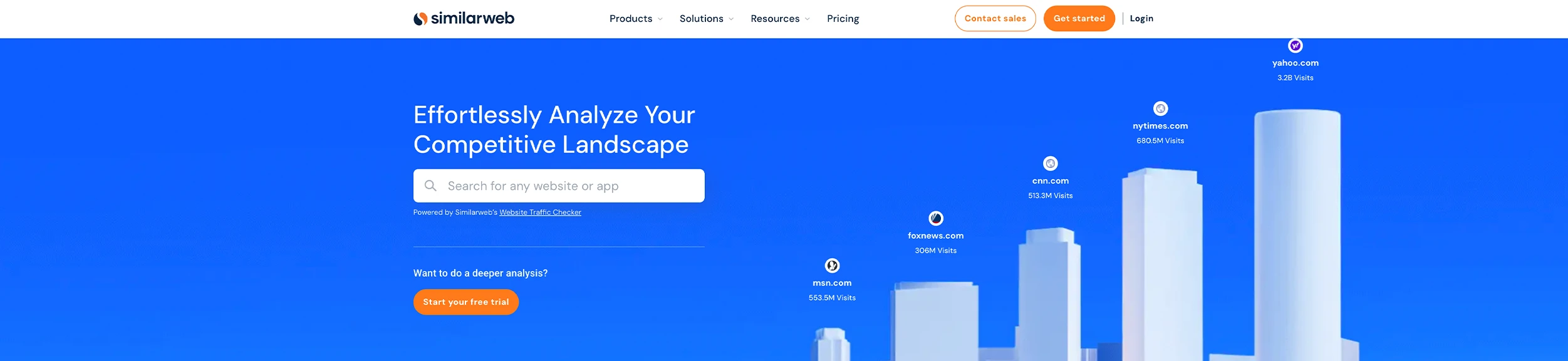 similarweb
