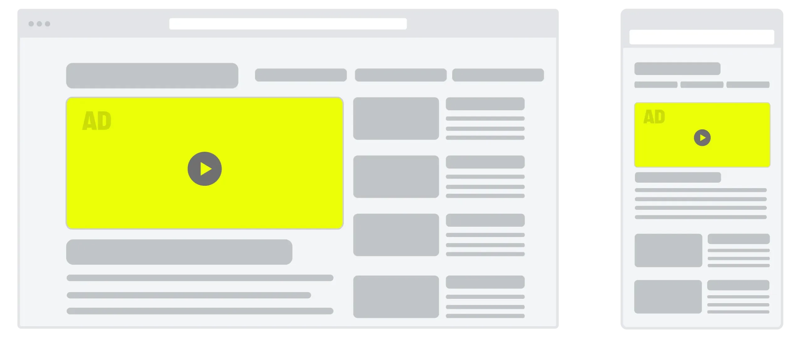 In-Stream Programmatic Video Advertising