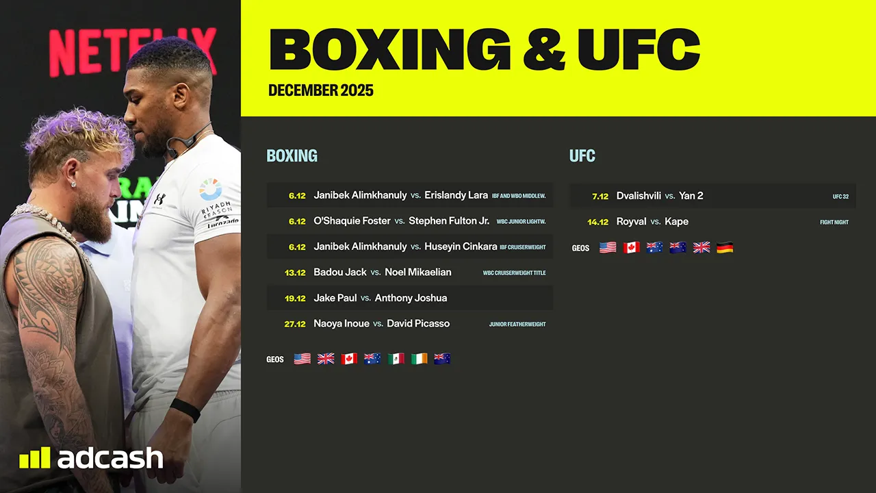 Boxing & UFC Key Dates December 2025