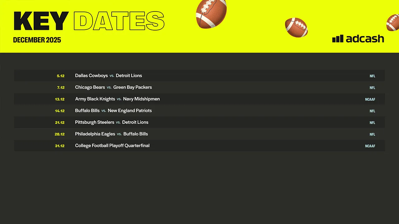 Key Dates American Football December 2025