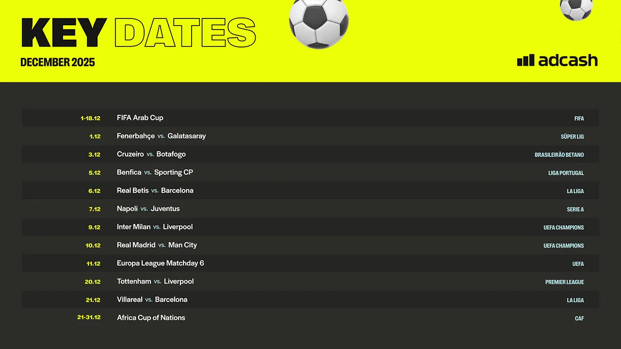 Key Dates Soccer December 2025