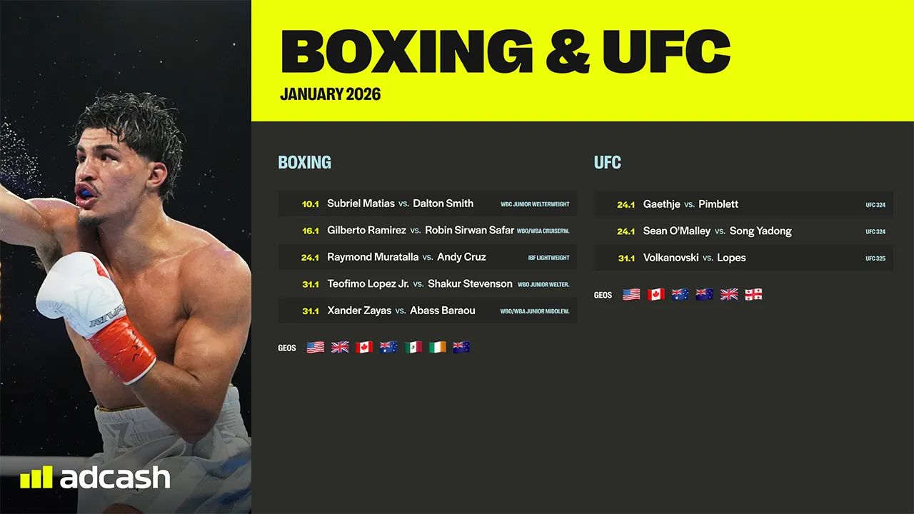 Boxing UFC Schedule January 2026 Key Dates