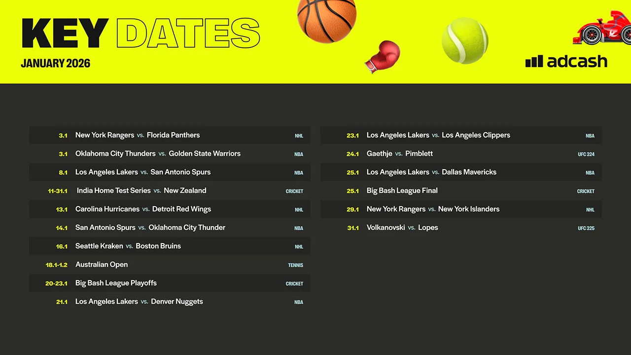 Sports Schedule January 2026 Key Dates