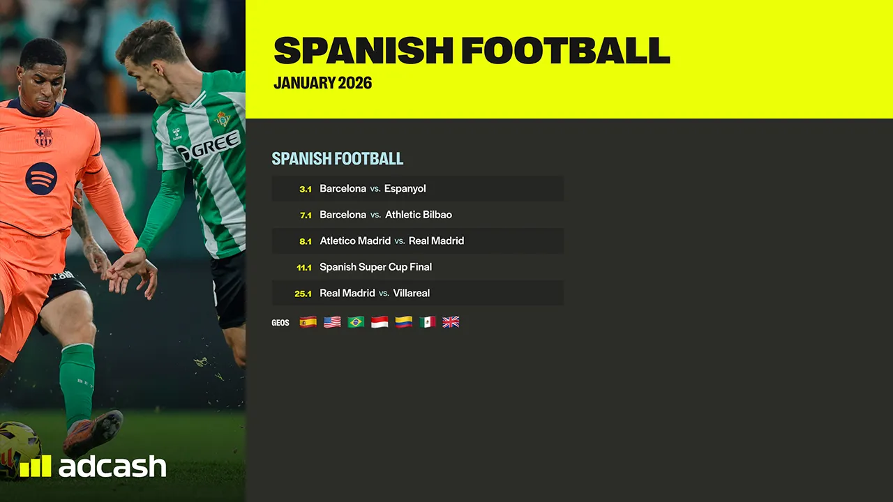 Spanish Football La Liga Schedule January 2026 Key Dates