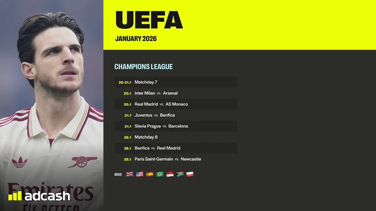 UEFA Schedule January 2026 Key Dates