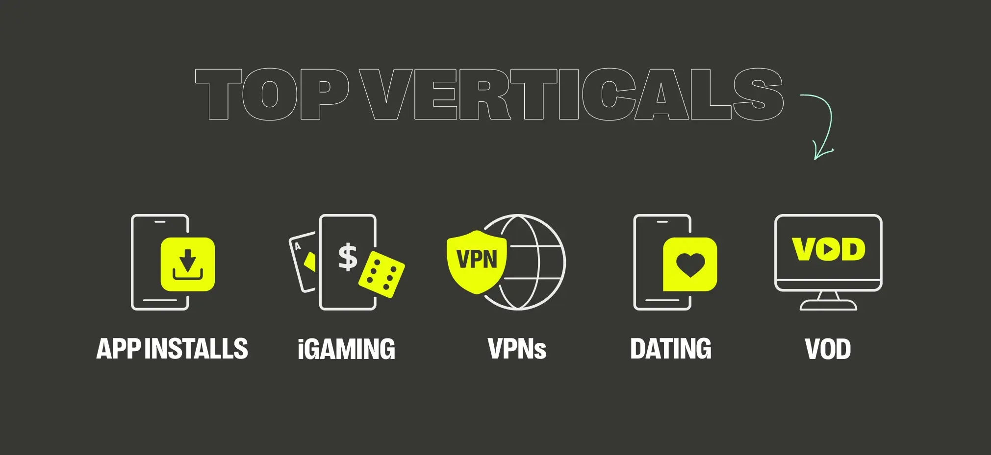 Pop-under ads top vertical list