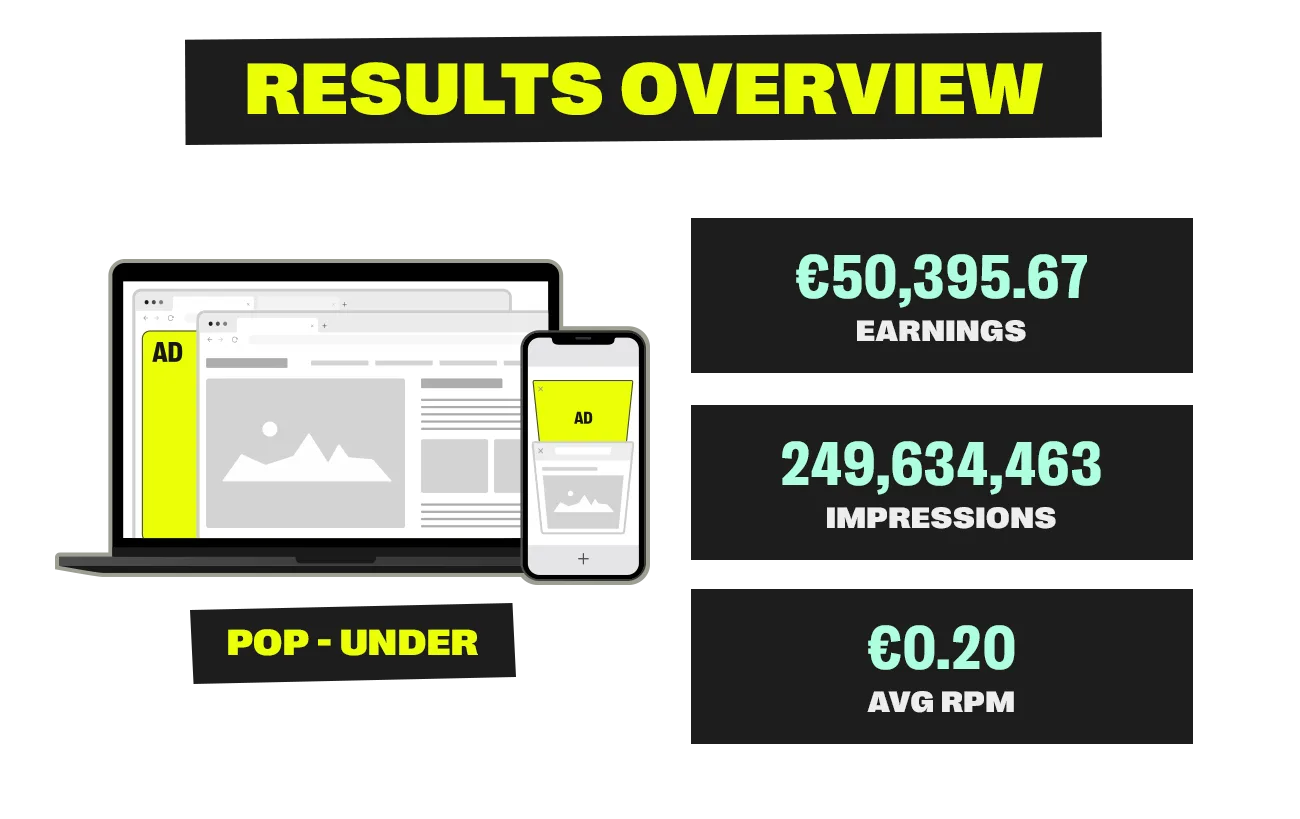 LATAM sports streaming monetization case study results overview