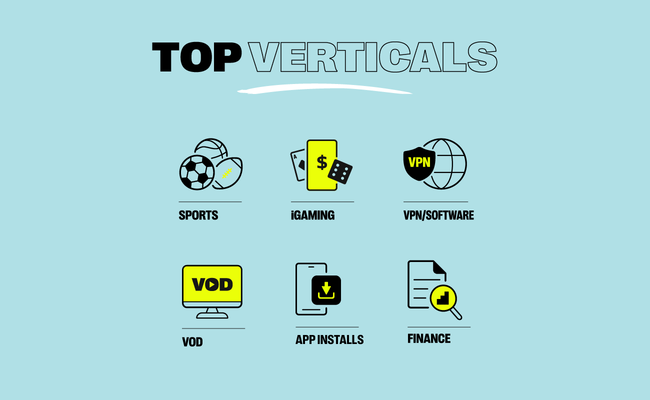 Verticals to focus on during Singles Day 2026